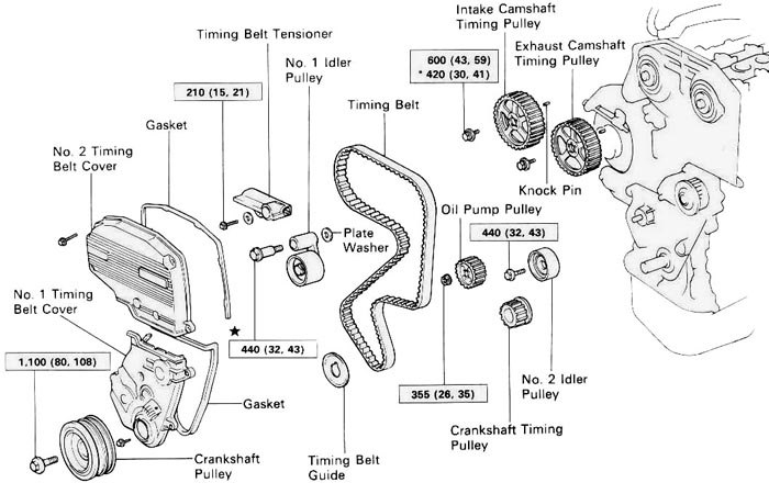 timing-belt-diagram-s (1)